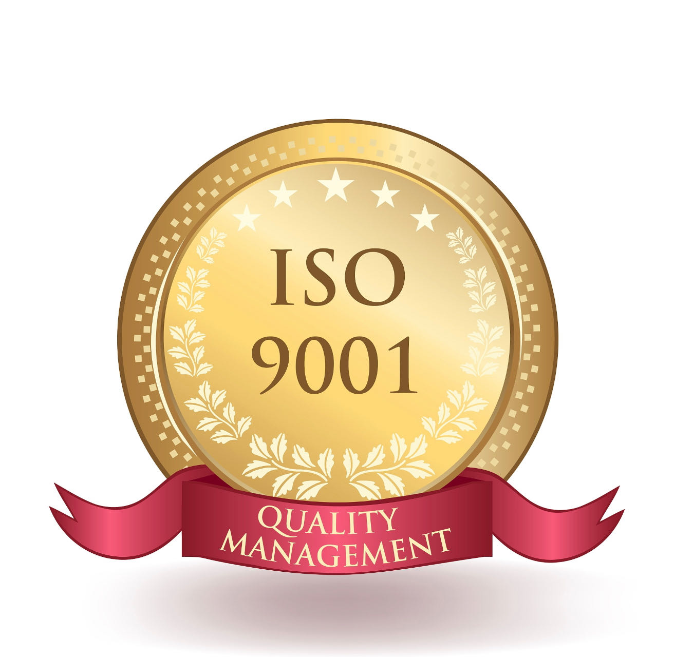 ISO9001認證